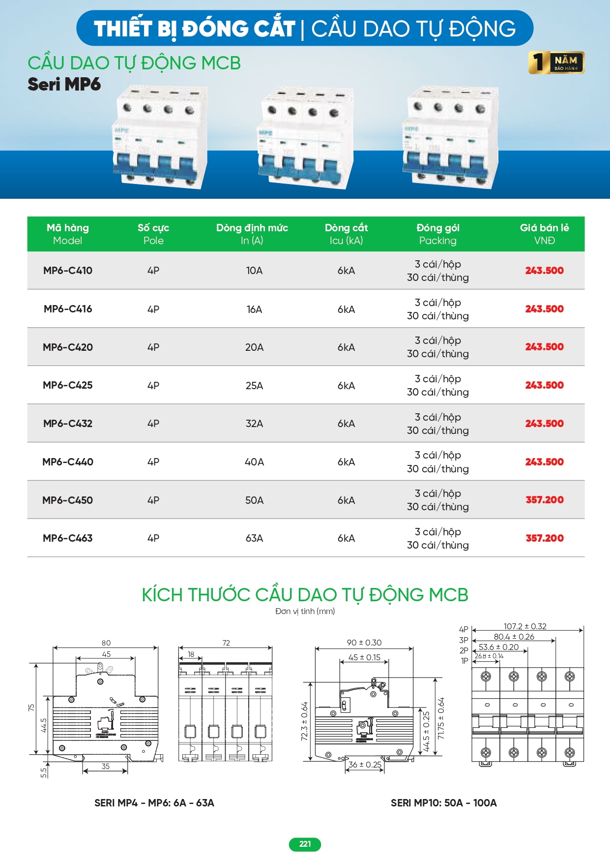 Bảng giá đèn LED MPE 2026